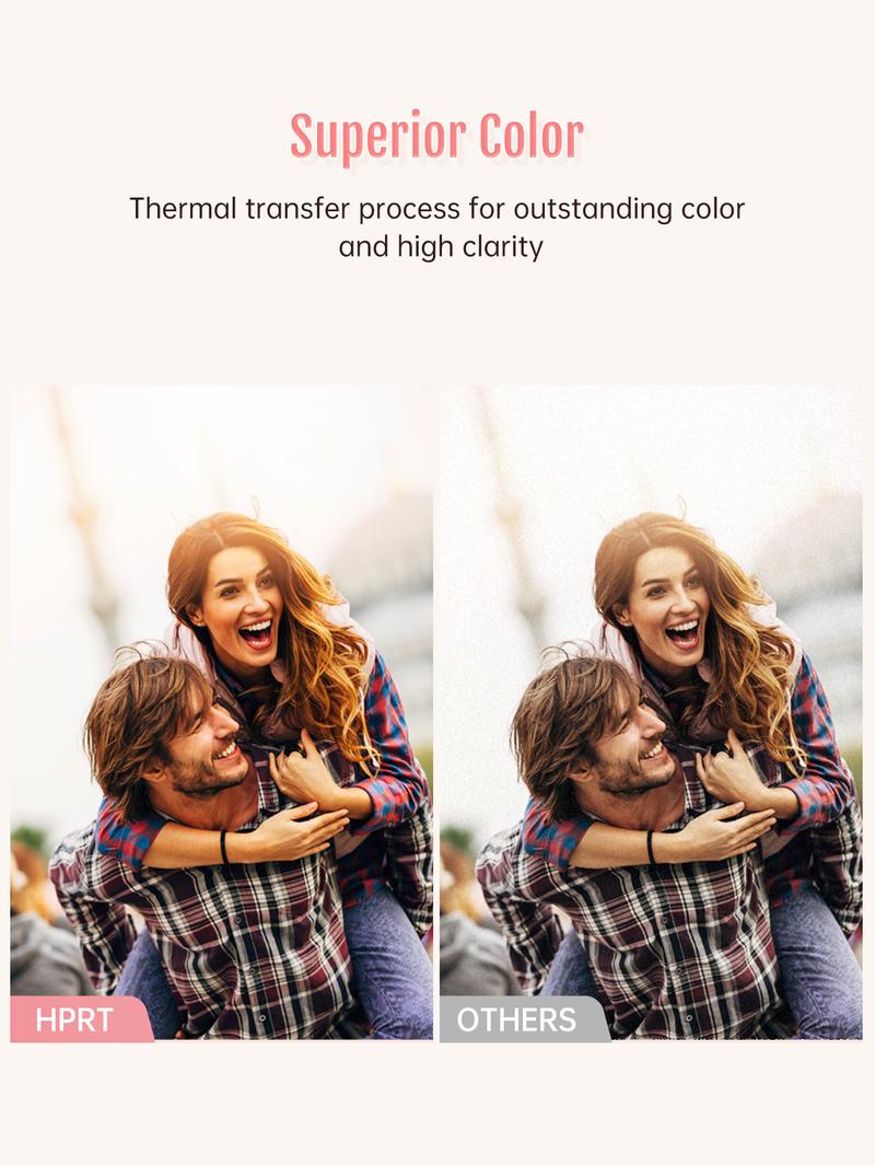 Hanin Photo Paper for CP2100, Z3 – 4PASS Film Cartridge, 2.1 x 3.4 Inches, 20 Sheets, Compatible with Mini Photo Printer, Photographic Kit, Photography Tool