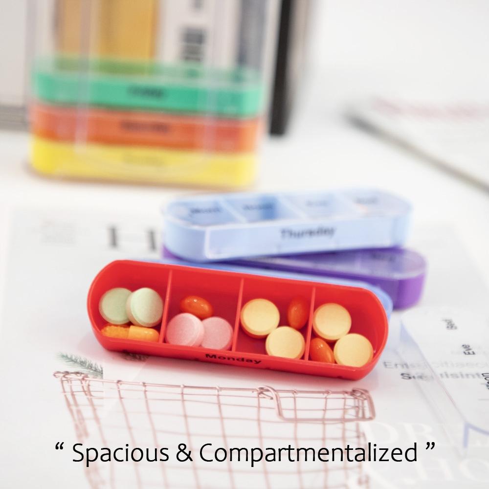 Travel-Friendly Medication Storage Container with Compartments for Pills, Designed for a Week with Four Doses Each Day, Featuring 28 Sections for Weekly Organization