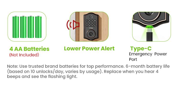 GHome Smart Fingerprint Door Lock, Keyless Entry Deadbolt with App Control, Auto Lock, Easy Installation, and Waterproof Design for Home and Apartment, Black