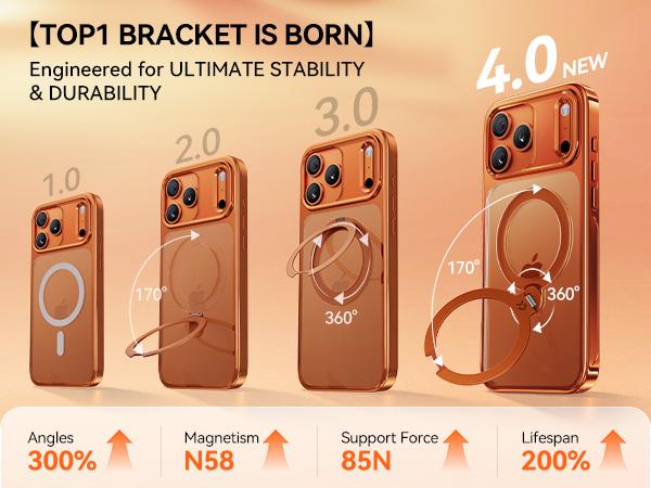 CASEKOO Cosmic Orange iPhone 17 Pro Max Case with 360 Spin Magnetic Stand [Fit for MagSafe][17FT Military Protection] Slim Polished for iPhone 17 Pro Max Case with Stand 6.9'', Cosmic Orange
