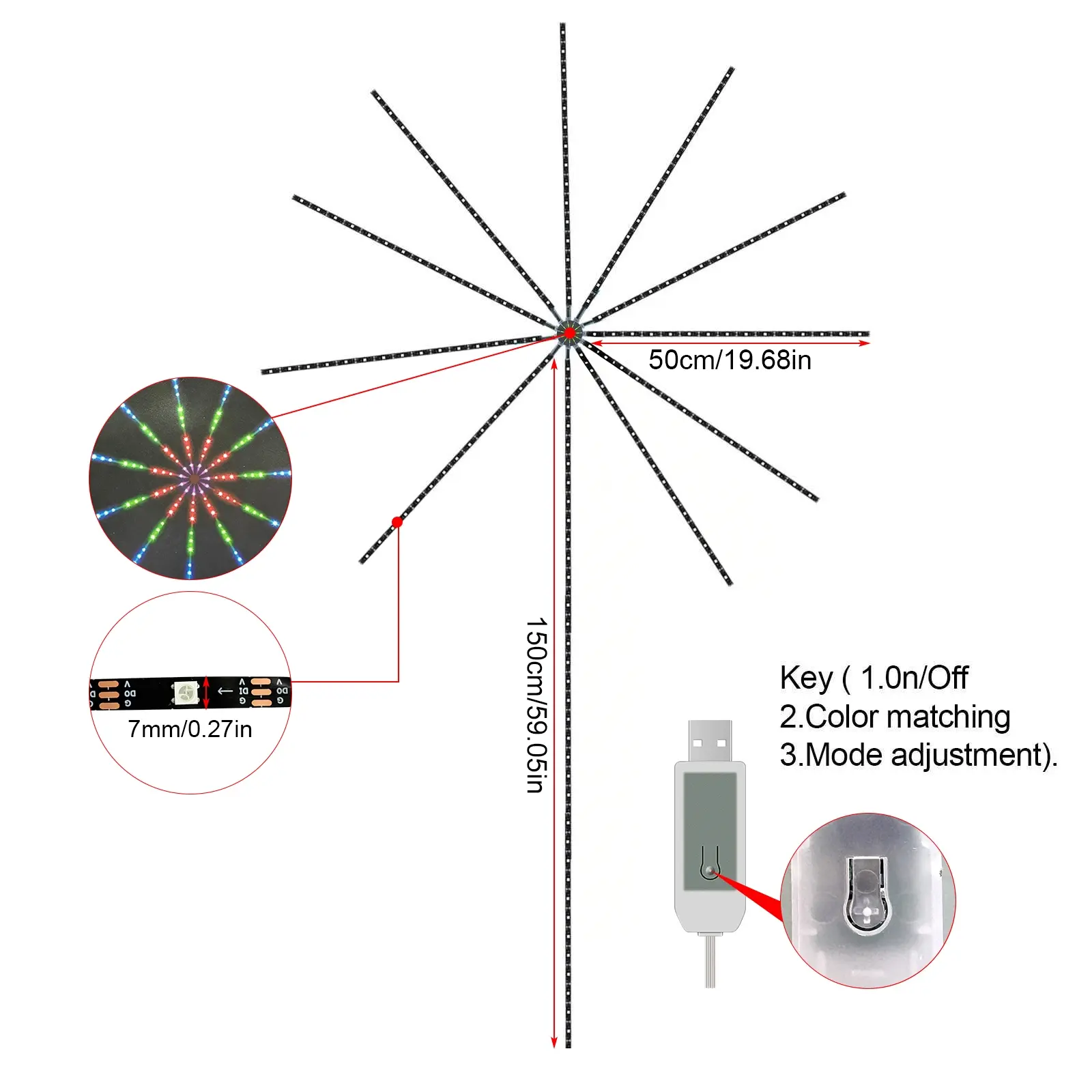 USB RGBIC Smart Fireworks LED Strip Lights, Music Sync Sound Activated Color Changing Atmosphere Lamp, Remote & Bluetooth APP Control Decor Light for Bedroom Bar Home Christmas Eid Party Indoor Decor