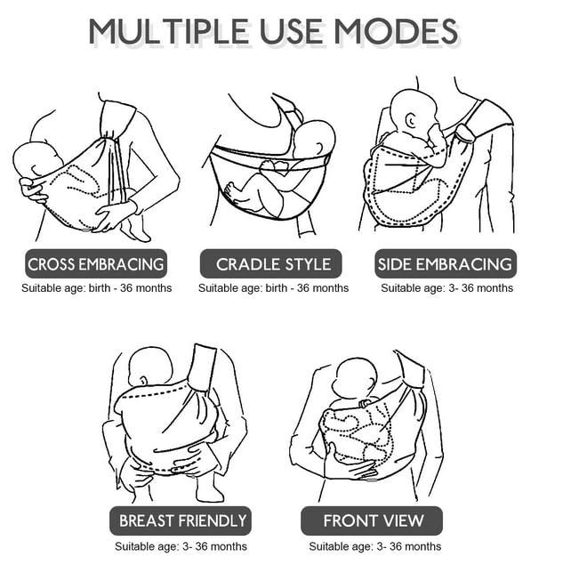 Baby Sling Carrier Newborn to Toddler Updated Adjustable One Shoulder Labor-Saving Baby Holder Carrier Tollder Sling Carrying 7-45 lbs Soft Breathable Fabric for All Seasons