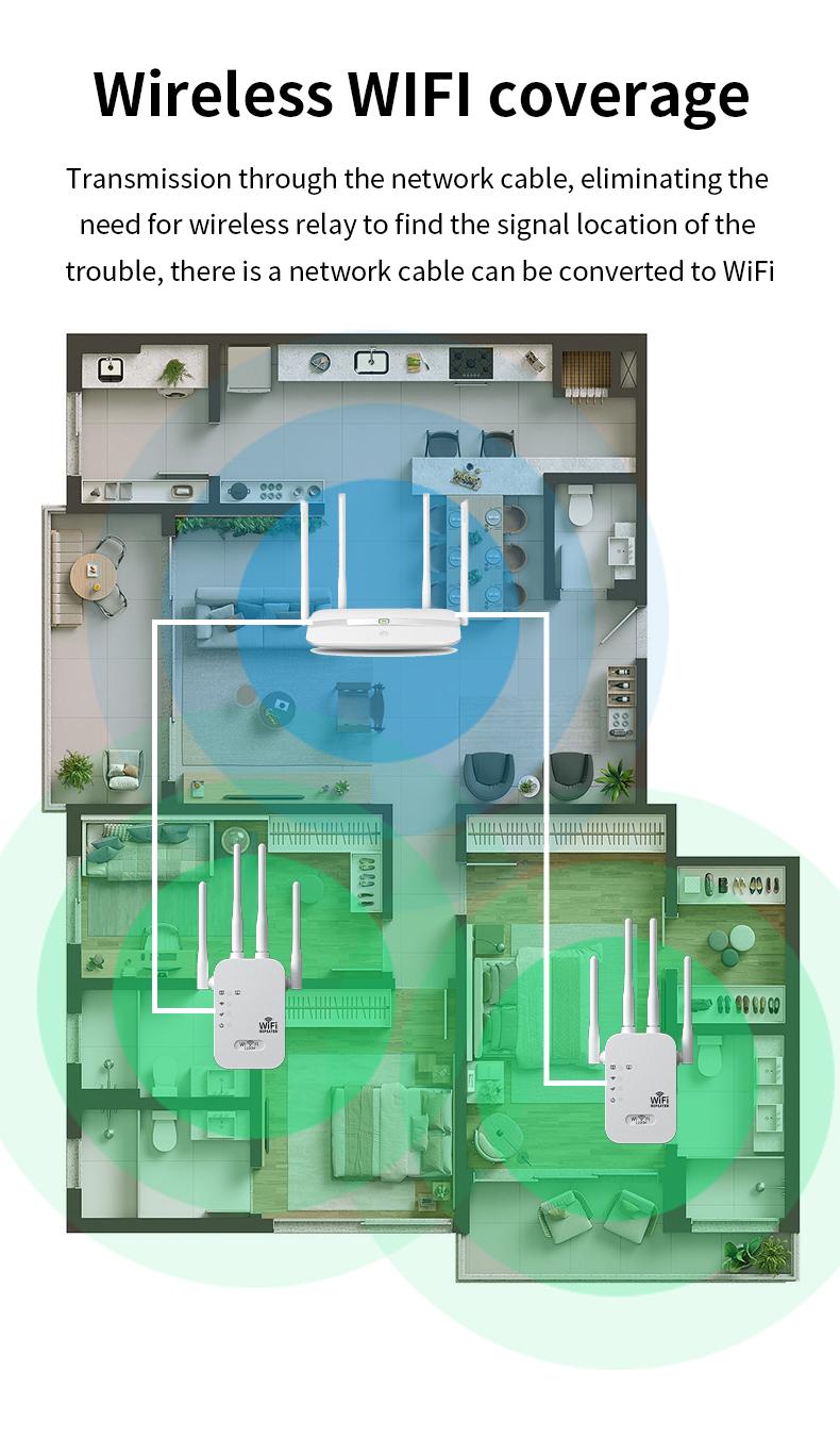 WiFi Extender 2025, 1200Mbps Dual Band (5GHz/2.4GHz) Signal Booster, Covers 10,000 sq. ft & 50 Devices, Repeater with Ethernet Port for Home, Gifts