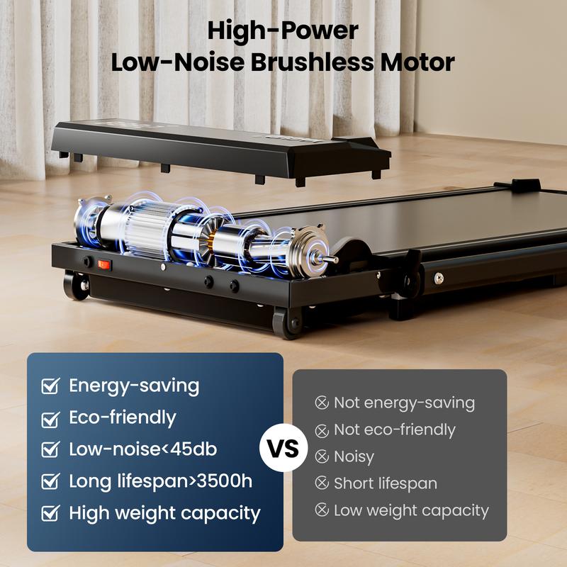 YAGUD Home Office Electric Treadmill – 265lbs Weight Capacity Silent Motor, Wide Belt, Foldable with Dual Cushioning and Easy Mobility Wheels YAGUD Home Office Electric Treadmill – 265lbs Weight Capacity Silent Motor, Wide Belt, Foldable with Dual Cushioning and Easy Mobility Wheels