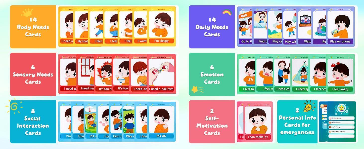 Communication Cards for Nonverbal Kids- 52 Flash Cards with Water Proof Album and Lanyard for Special Needs, Autism | PECS, AAC, Therapy Materials, Speech Delay Learning Materials
