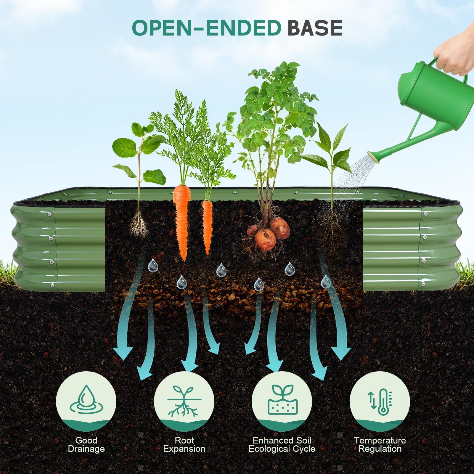 1pc 5x3x1ft Raised Garden Bed Kit, 5-in-1 Modular Galvanized Planter Box, Heavy-Duty Metal Bed for Vegetables/Flowers, Easy Assembly Outdoor Planter for Backyard Patio Lawn