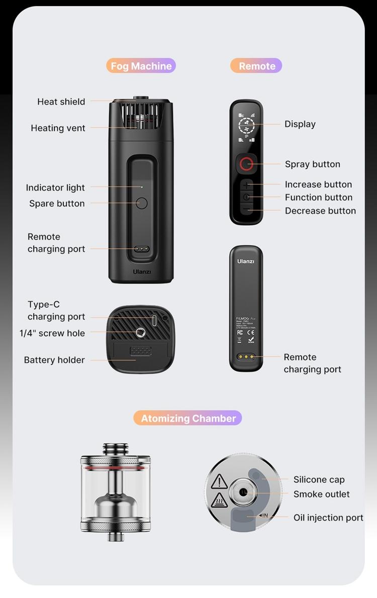 FILMOG Ace Fog Machine 40W Handheld Dry Ice Smoke Machine Studio Video Film Stage Effects Wireless Control Simple Version