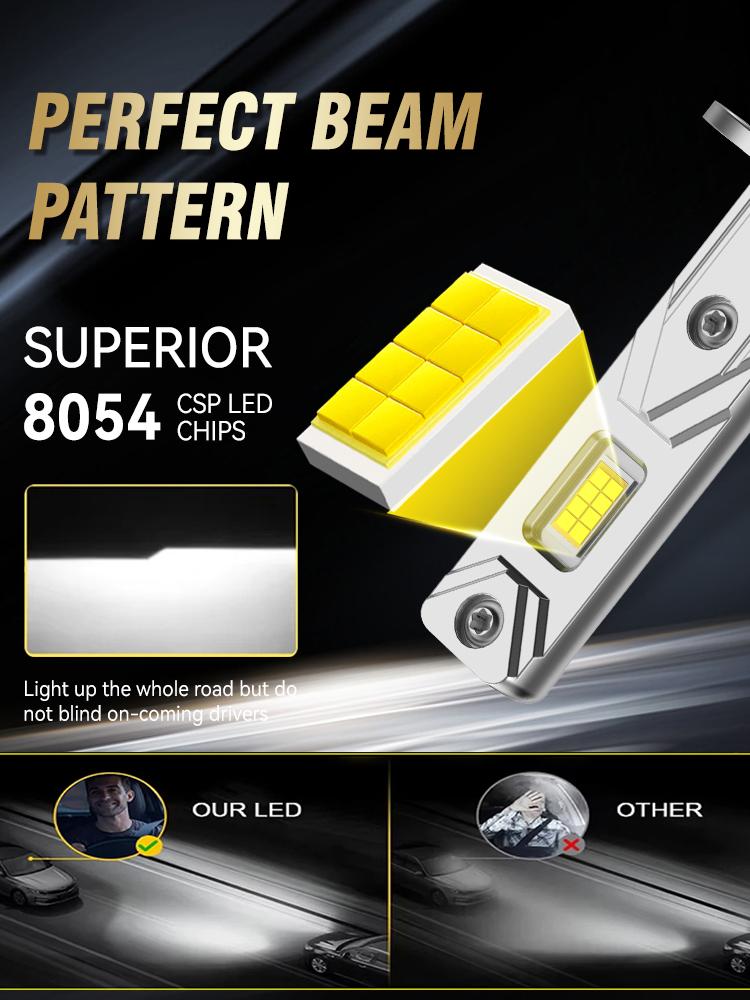 2Pcs H1 H7 H4 H11 9005 HB3 9006 HB4 LED Headlights 50000LM 800% Brighter Original Bulb Wireless Headlamp 6000k CANBUS LED Auto Light Plug And Play 12V