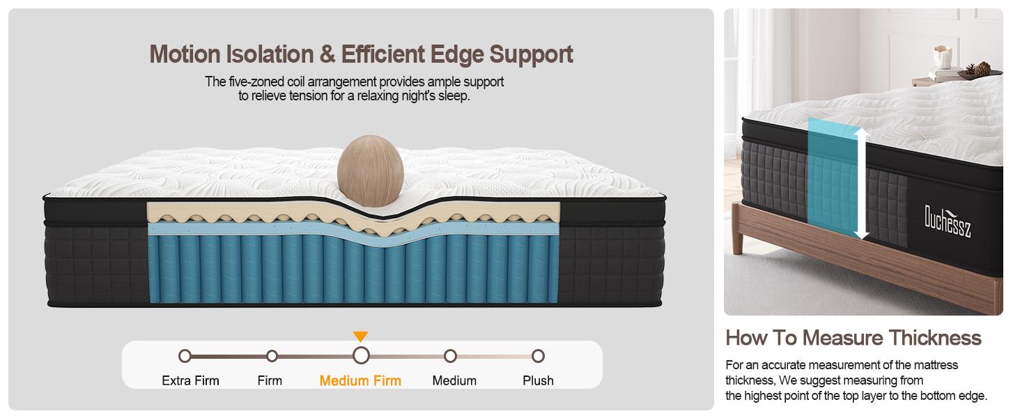 Duchessz 10"12"14" Twin Full Queen King Size Mattress in a Box Ergonomic Hybrid Spring Cooling Gel Memory Foam Medium Firm