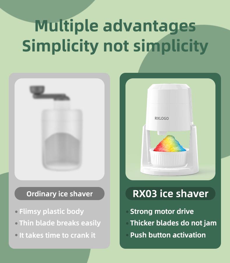 Snow Cone and Shaved Ice Machine: Adjustable 2 Textures Portable Electric, White Powerful Motor Two Position Adjustment, Surprise for Christmas Xams Halloween Party Snow Cone and Shaved Ice Machine: Adjustable 2 Textures Portable Electric, White Powerful Motor Two Position Adjustment, Surprise for Christmas Xams Halloween Party