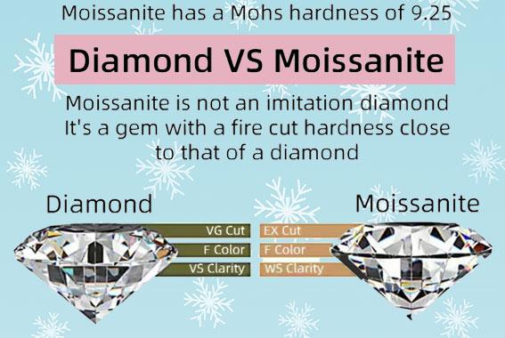 【#171 TODAY ONLY】Screw Back 3-Stone Minimalist 1.1CT Synthetic Moissanite Ear Studs in 925 Sterling Silver