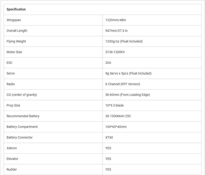 Father's Gift  FMS 1220mm Ranger EP V2 With Reflex V3 RTF / PNP（RTF = plane, remote, battery battery charger，PNP = plane only）