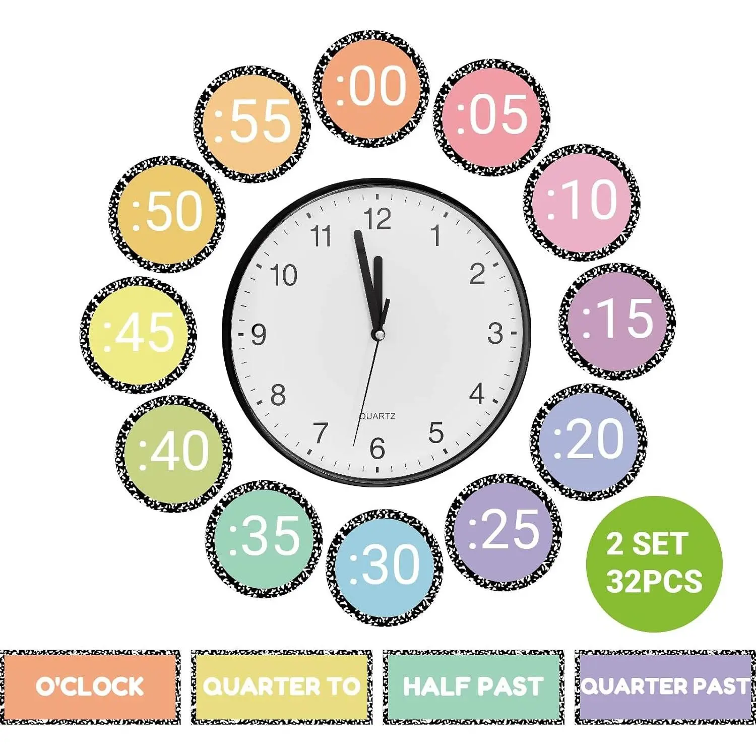 32 count Clock Numbers Composition Bulletin Board Telling Time Teaching Clock for Classroom Time Labels Learning to Tell Time Cutouts for Composition Note Decor Math Classroom (Composition Clock)