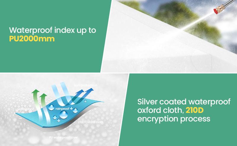 COBIZI 10x20 Pop up Canopy Tent with 6 Sidewalls, Waterproof Portable Outdoor Canopy for Parties, Wedding, Backyard