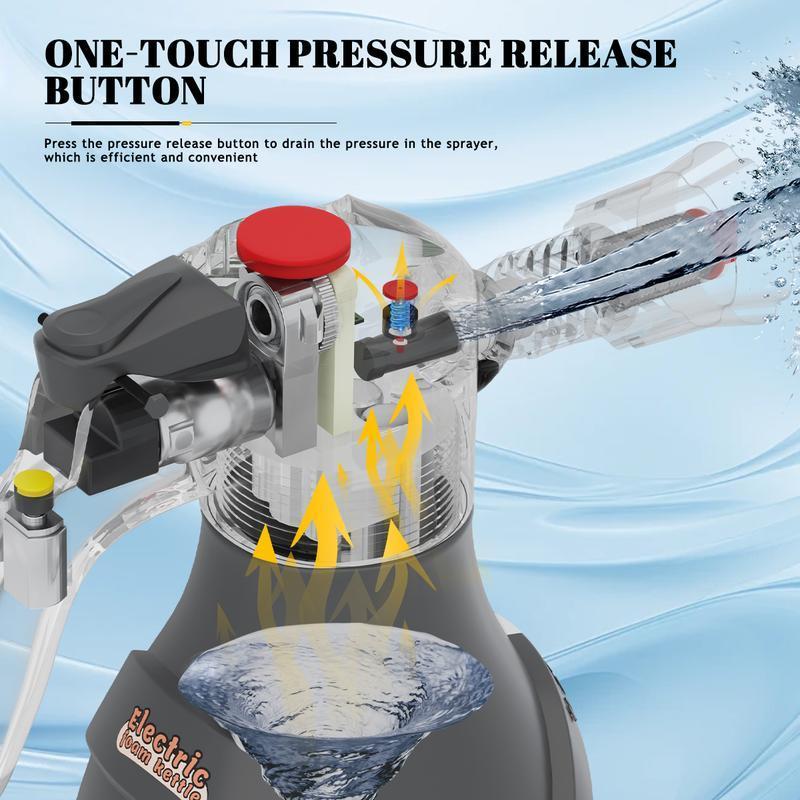 Electric Foam Sprayer Car Wash Water Gun WithCannon & Snow Foam Lances High Pressure CarWash Bottle Cleaner