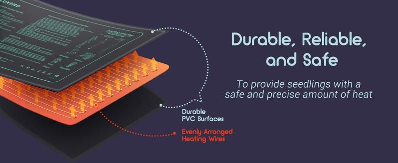 LUXBIRD 2 Pack 10"x 20.75" Seedling Heat Mat and Digital Thermostat Controller Combo Set (120v US Plug)