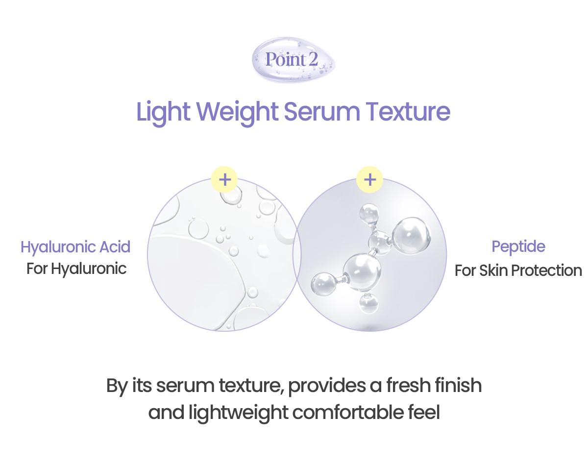 [Espoir Official] Water Splash Sun Serum SPF 50+ | Lightweight Hydrating Sunscreen with Hyaluronic Acid, Peptides & Caffeine, Translucent Finish | Vegan K-Beauty