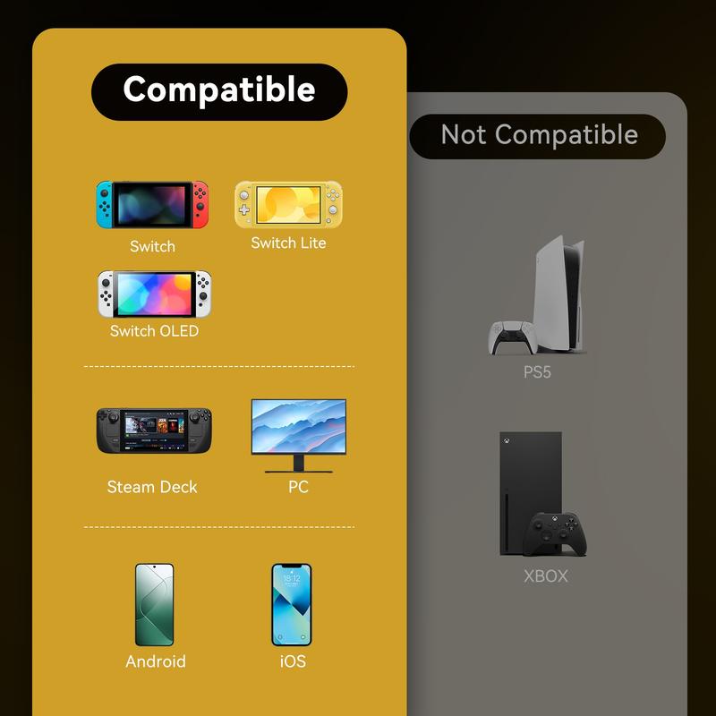 FIEHDUW Wireless Gaming Controller, Esports Controller, Rechargeable Gamepad with RGB Lighting, Remappable Buttons Gamepad for PC/Switch/iOS/Android/Steam Deck #TOP PICKS