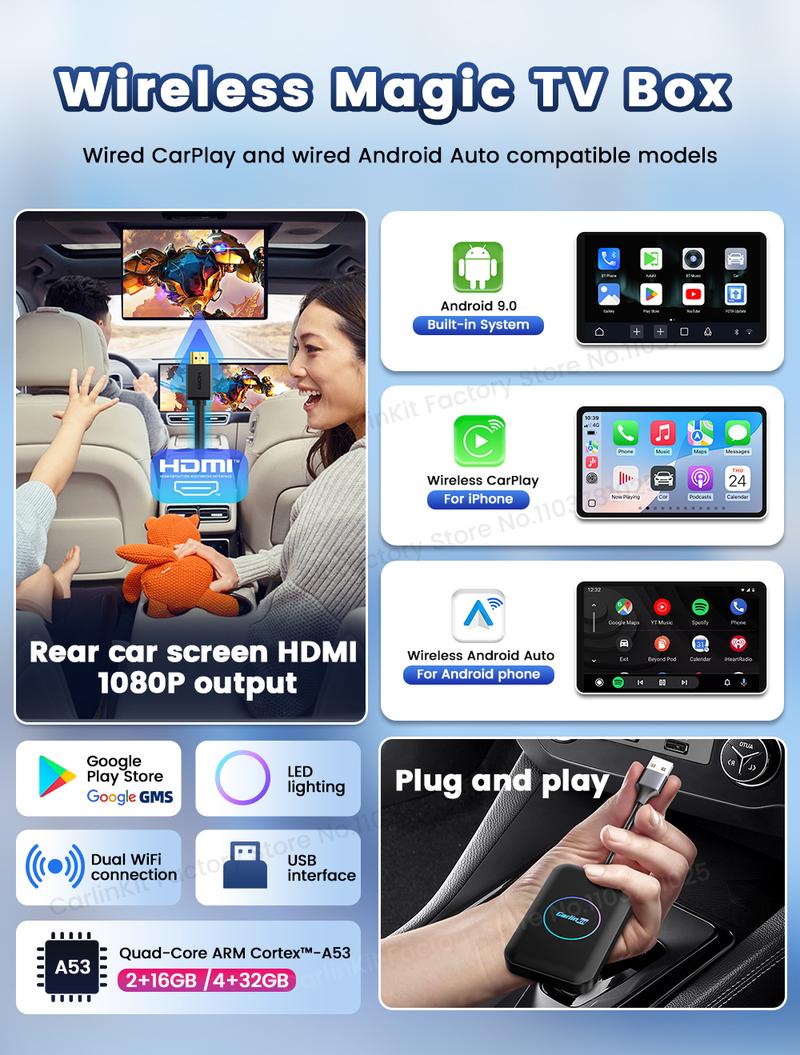 【BlackFriday】CarlinKit carplay adapter TBOX lite s, support Netflix - Watch TV Shows car Online, Plug and Play Online Audio Streaming Retains Original Controls HDMI Output