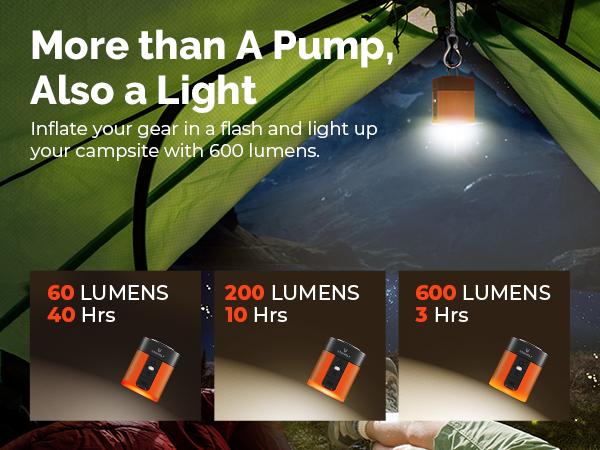 ETENWOLF AIR 3 Air Pump for Inflatables with 2600 mAh Battery & Camping Light, Ultra-Fast and Mini Electric Air Pump, Inflate Deflate for Air Mattress, Pool Floats, Vacuum Storage Bags