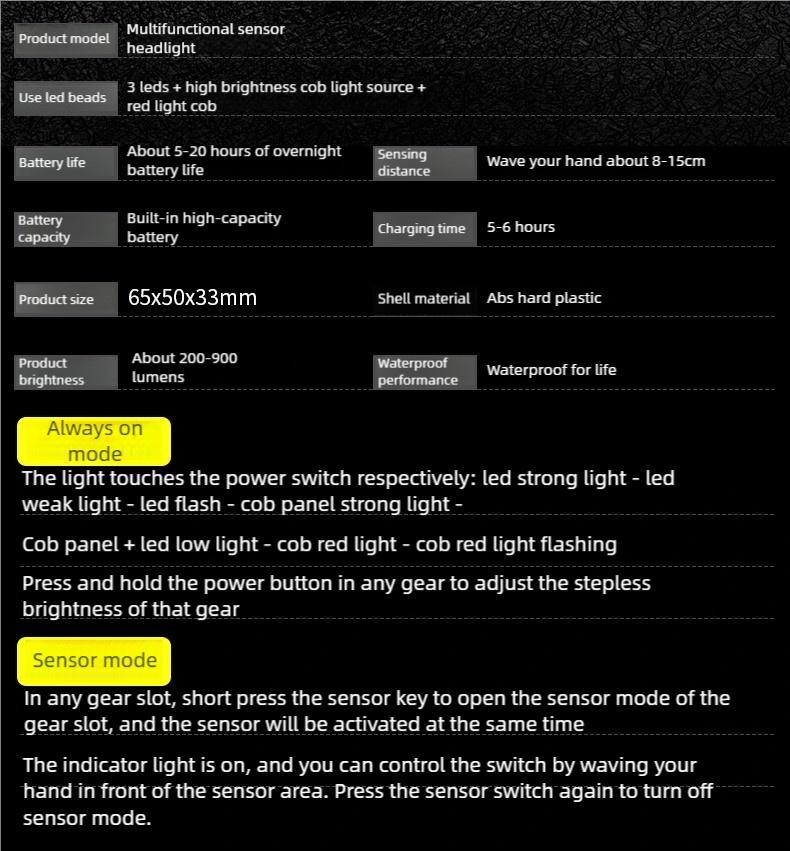 Headlamp Fishing Hat Clip Light Induction Night Fishing Lamp Long Battery Life Headband Illumination Strong Light Rechargeable Super Bright