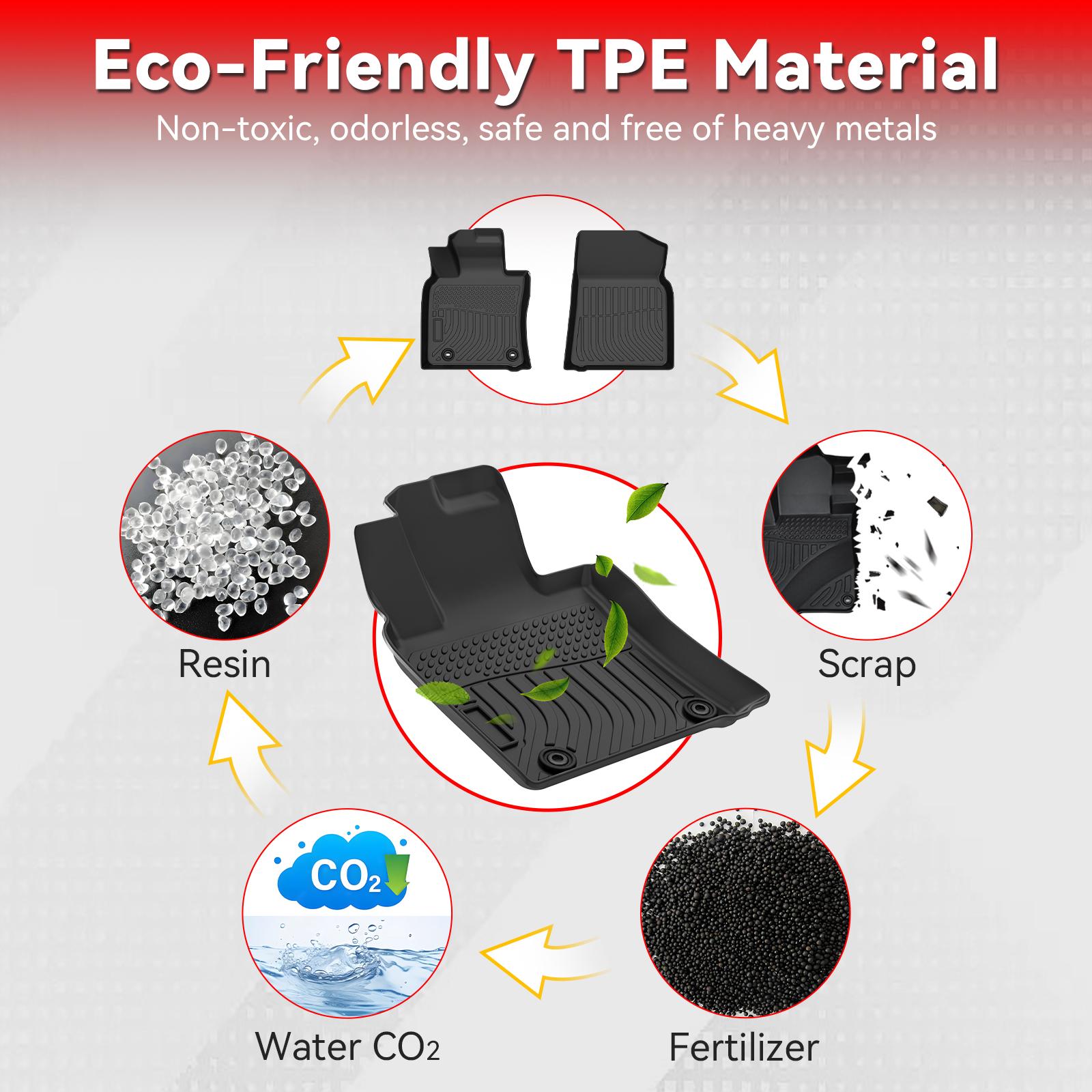 KELCSEECS For BMW X5 2019-2026 Floor Mats & Cargo Liners ,Custom Fit All-Weather Protection ,TPE Material, Non-Slip, Waterproof, Easy to Clean, Eco-Friendly, Safe, Durable, Front-Rear Row & Trunk Automotive Accessories with Extreme Abrasion Resistance