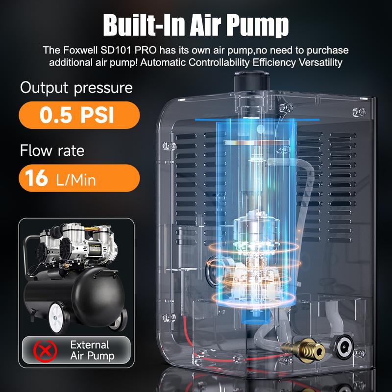 FOXWELL SD101 Professional Automotive Smoke Leak Detector with Built-in Air Pump for Car Fuel System Diagnosis & Leak Detection