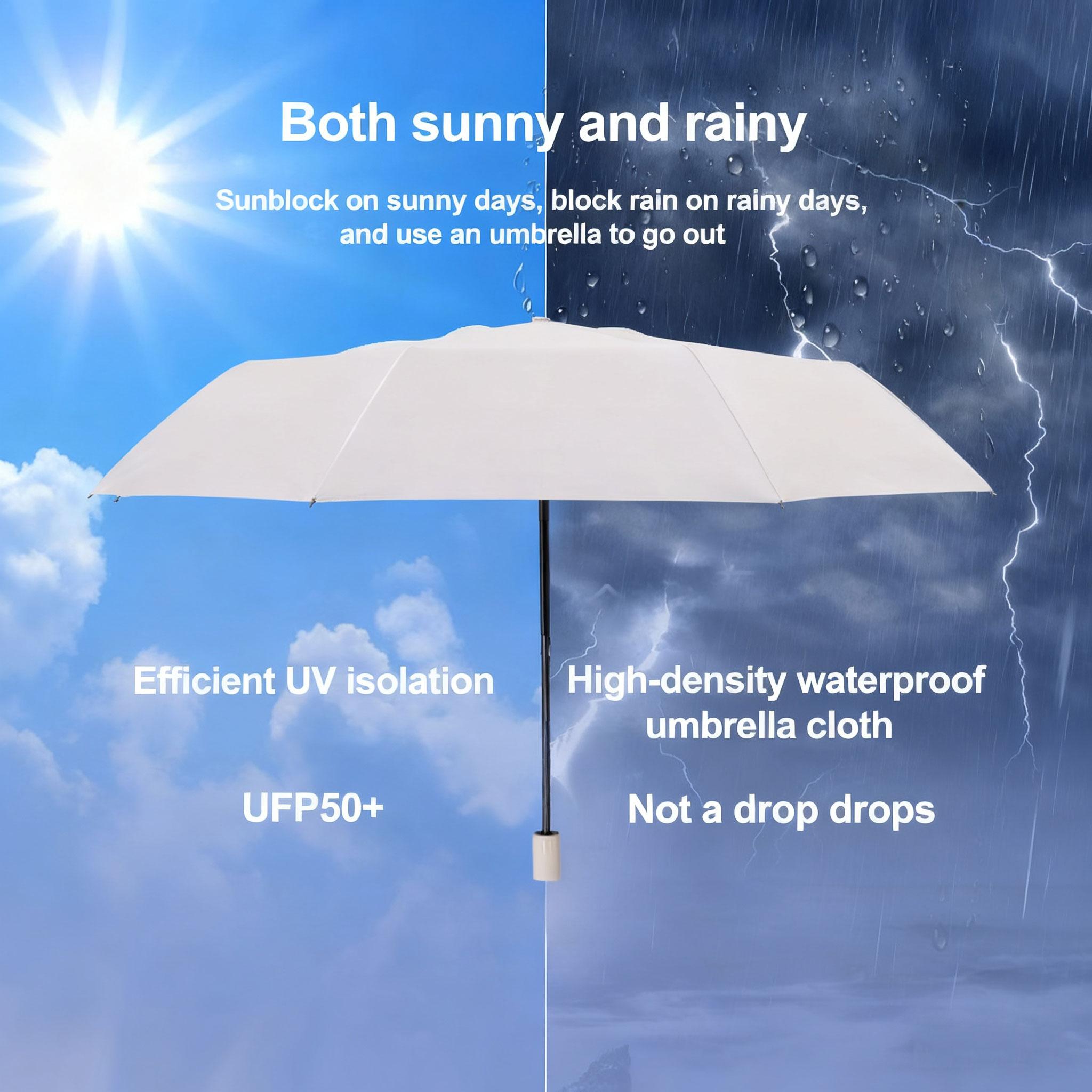 Automatic Folding Umbrella, Auto Open Close UPF 50+ Sun Protection Umbrella, Windproof Frame Sun & Rain Dual Use Compact Portable Umbrella for Commute, Travel & Daily Use