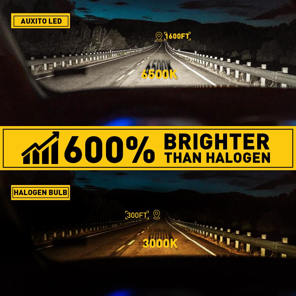 AUXITO Super Bright H7 LED Headlight Kit High Low Beam Bulbs 22000LM 6500K White
