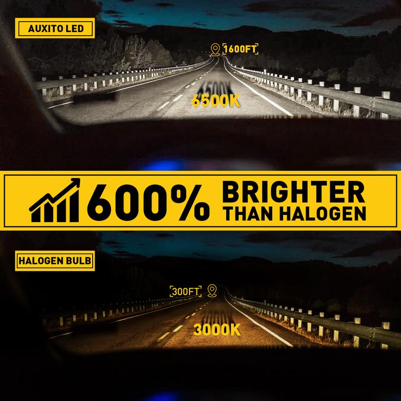 AUXITO Super Bright H7 LED Headlight Kit High Low Beam Bulbs 22000LM 6500K White