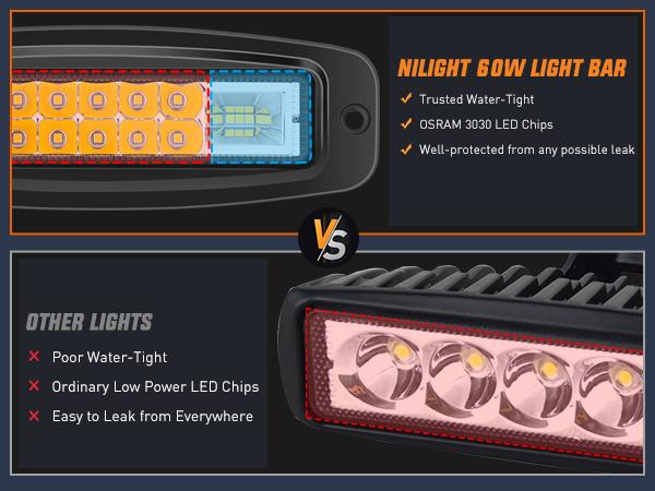 Nilight Flush Mount LED Pods 2PCS 6 Inch 60W LED Work Light Flood Spot Beam Combo Backup Driving Lights Fog Lamp Reverse Light Grill Mount Light for Offroad 4x4 Truck SUV cars  dealsforyoudays