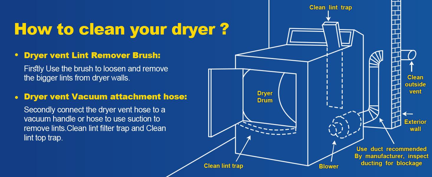 2 Pieces Dryer Vent Cleaner Kit,Dryer Lint Brush,Vacuum Hose Attachment,Brush Lint Remover,Vacuum Hose Replacement Parts