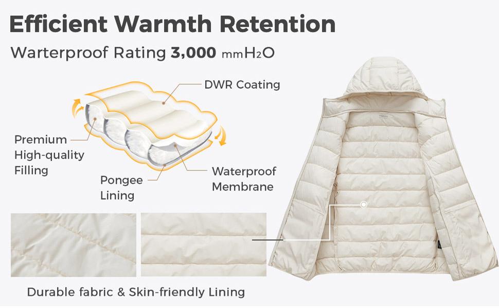 2026 NEW Women's Plus Size Lightweight Puffer Jacket Packable Hooded Winter Jacket Long-Sleeve Quilted Coat  giftideas Casual Womenswear