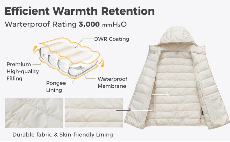 FallFreshness 2025 NEW Women's Plus Size Lightweight Puffer Jacket Packable Hooded Winter Jacket Long-Sleeve Quilted Coat giftideas christmasgift