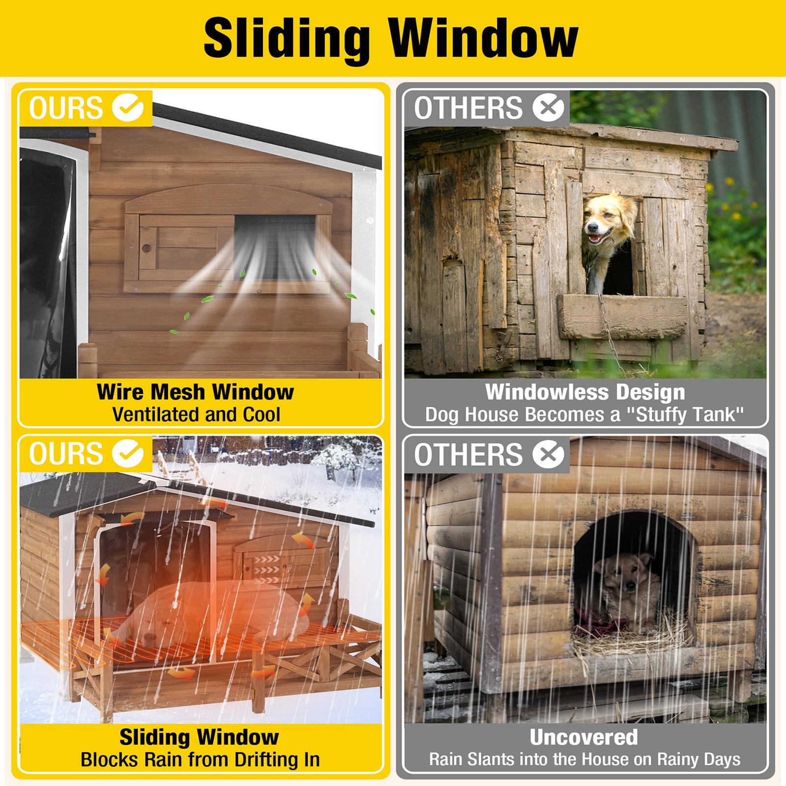 Aivituvin-AIR7024-IN-HP Outdoor Heated Dog House |Metal Frame With Balcony