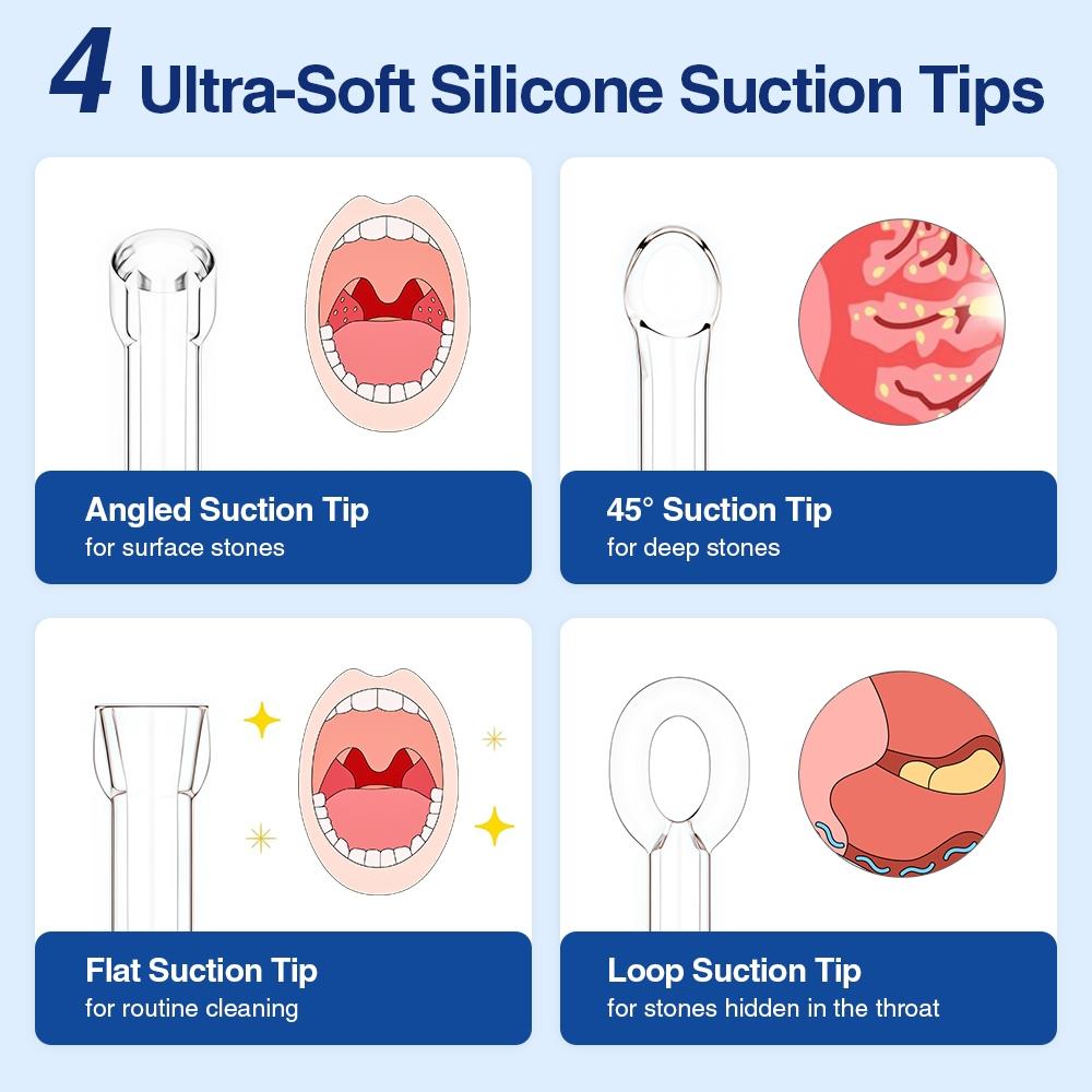 Electric Vacuum Tonsil Stone Removal Throat Stone Remover Suction, Adjustable 3 Modes Oral Cleaner, Oral Care Tool Electric Vacuum Tonsil Stone Removal Throat Stone Remover Suction, Adjustable 3 Modes Oral Cleaner, Oral Care Tool