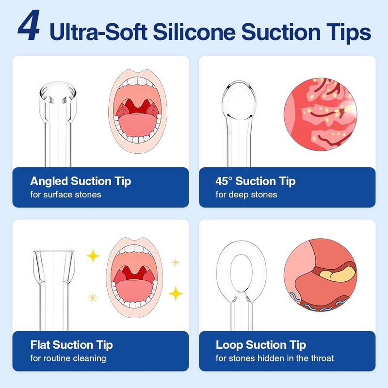 Electric Vacuum Tonsil Stone Removal Throat Stone Remover Suction, Adjustable 3 Modes Oral Cleaner, Oral Care Tool