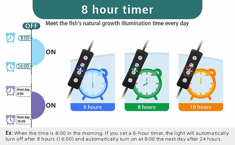 hygger Full Spectrum Aquarium LED Light with 10 Levels of Brightness, White Blue Red Green LEDs,6H8H12H Timer,RGB Light for Freshwater Fish Tank, Aquatic Plants Tropical Ornamental Fish hygger Full Spectrum Aquarium LED Light with 10 Levels of Brightness, White Blue Red Green LEDs,6H8H12H Timer,RGB Light for Freshwater Fish Tank, Aquatic Plants Tropical Ornamental Fish