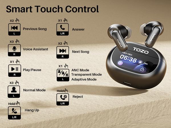 TOZO NC20 Pro Active Noise Cancelling Wireless Earbuds with Smart Touch Screen, LDAC Hi-Res Audio, Stereo Bass, 6 Mics AI Call Ear Buds, 80H Playtime, IPX8 Waterproof, 32 EQ via App, Wireless Charging