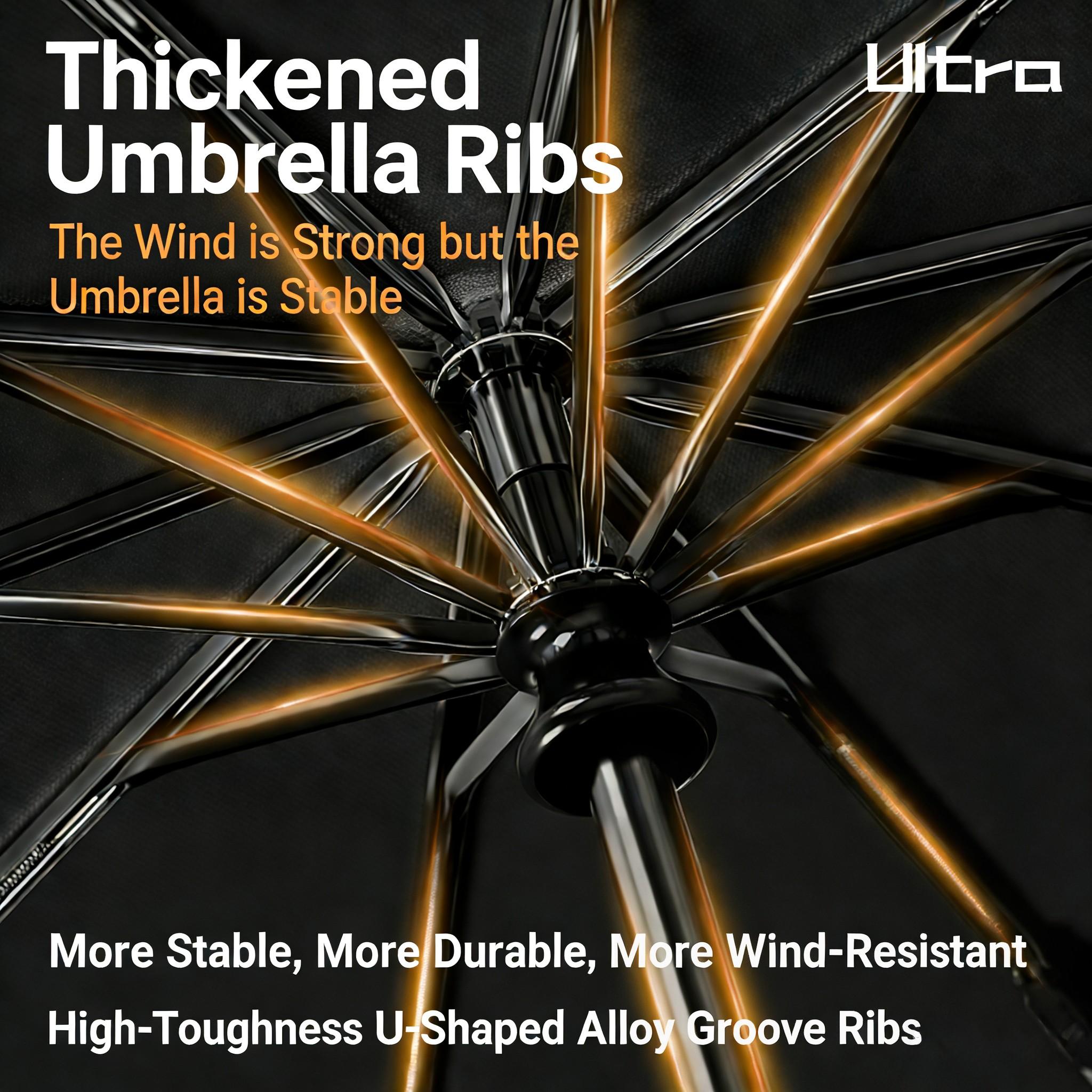 New Auto Open Close Umbrella, 40% Easier Retraction, Vinyl Coated UV Protection Umbrella, Thickened Fiberglass Windproof Frame for Work, Outdoor Leisure, Fishing, Golf, and Travel