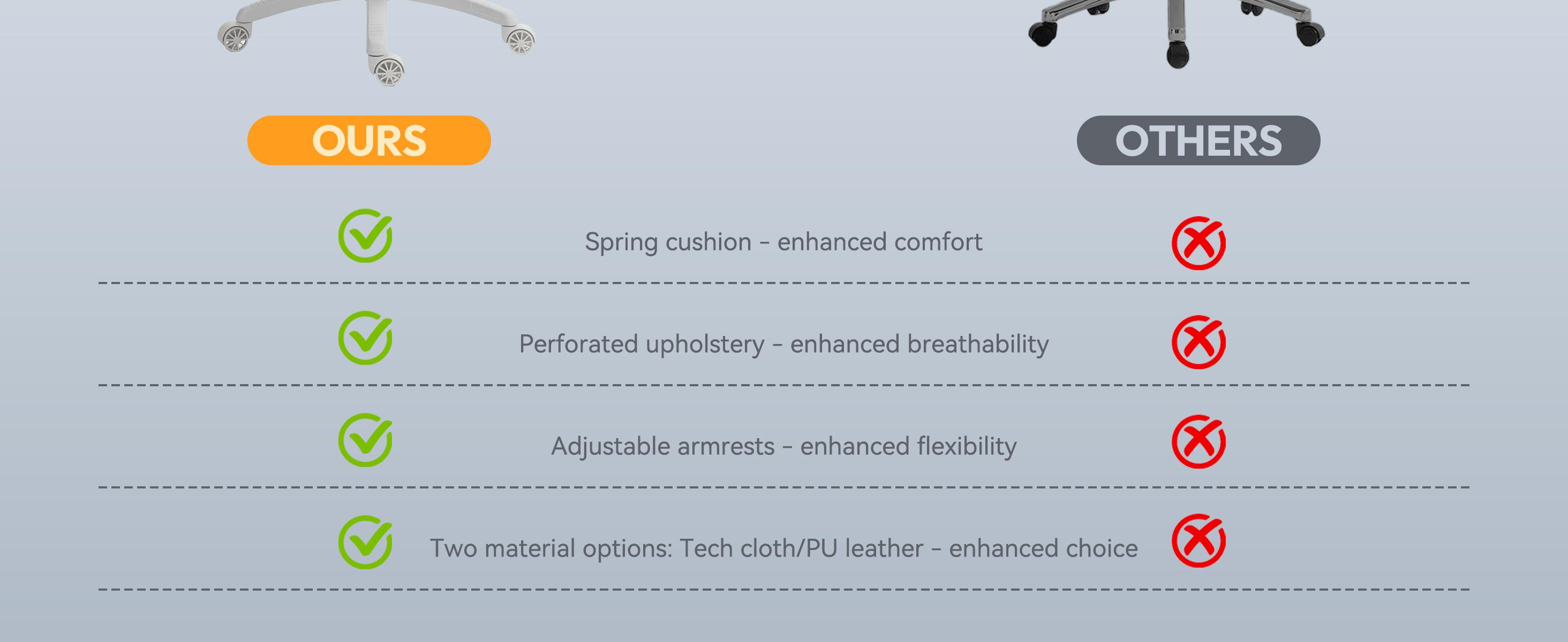 Dowinx Big and Tall office chair, with pocket spring pad and waist support, high back computer game chair, adjustable armrests, executive office chair, foot rest