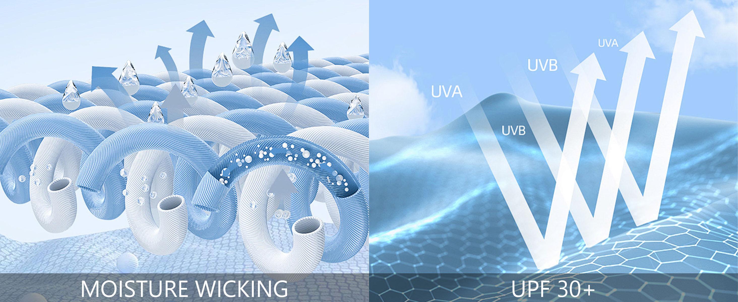 MAELREG Men’s Short Sleeve Polo Shirt, Lightweight Dry Fit Moisture-Wicking Plain Performance Golf Casual Top Menswear