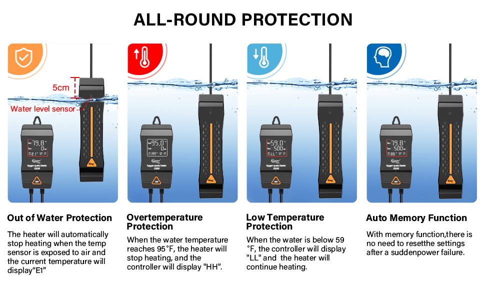 hygger Aquarium Heater 300W 500W 800W 1000W 1200W, Large Adjustable Fish Tank Heater with Intelligent Automatic Power-Off System, Water Heater with LED Digital Display, for Saltwater and Freshwater