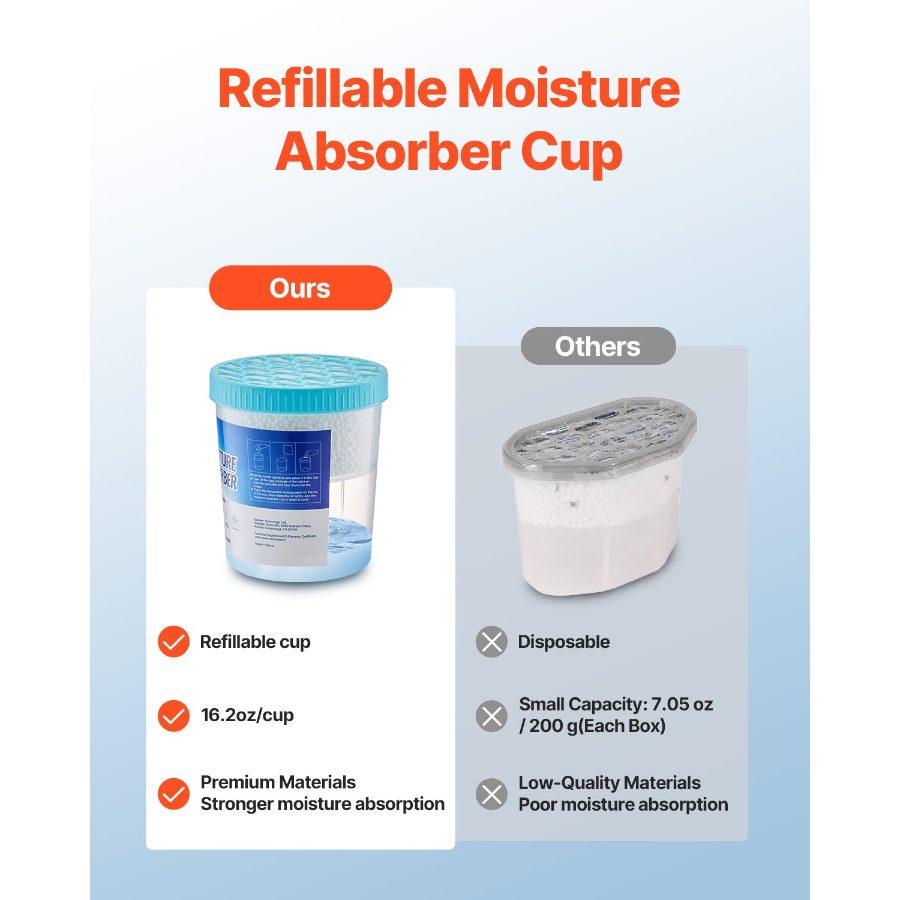 VEVOR Moisture Absorber Bucket, 2 Packs 16.2 oz Hi-Capacity Moisture Absorber Bucket with 800ml Storage Area Reusable Outer Bucket for Long-Term Use, Fragrance Free Moisture Absorber for Fresher Air
