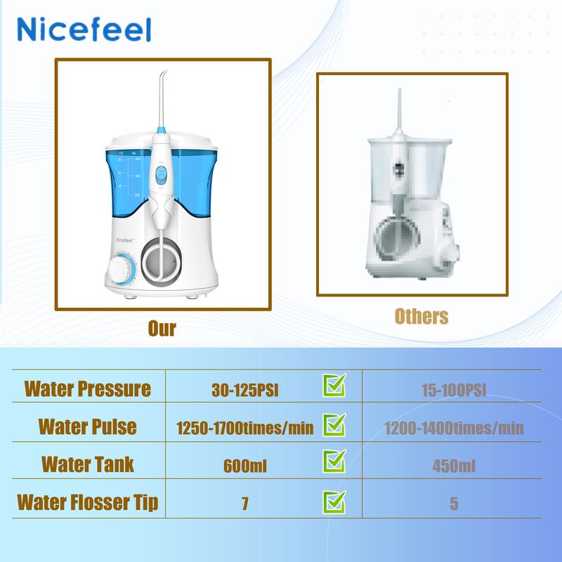 Nicefeel Water Floss - Electric Tooth Water Floss for cleaning and braces cleaning, 10 pressures and 7 Tips, 600ml Water floss for home use