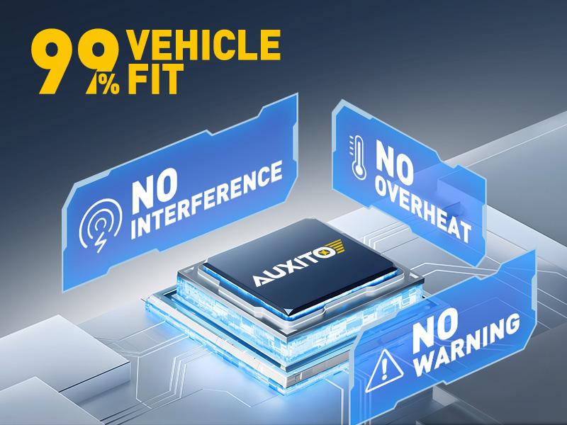 AUXITO H11/H9/H8 9004 9005/HB3 9006/HB4 9007/HB5 9008/H13 9012/HIR2 H4 H7 D2S D4S LED Headlights Bulbs Combo,Fog Lights, 50000LM Bright 6000K Cool White, 120W High-Speed Cooling Fan Light Bulbs, Pack of 2 AUXITO H11/H9/H8 9004 9005/HB3 9006/HB4 9007/HB5 9008/H13 9012/HIR2 H4 H7 D2S D4S LED Headlights Bulbs Combo,Fog Lights, 50000LM Bright 6000K Cool White, 120W High-Speed Cooling Fan Light Bulbs, Pack of 2