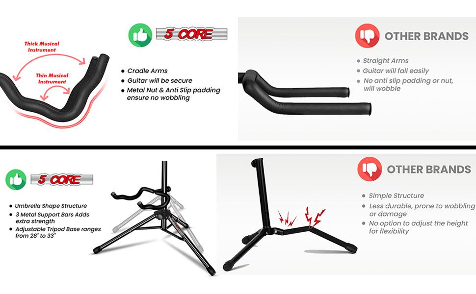 5Core Guitar Stand Pair Floor Folding Soporte Para Guitarra - Acoustic Electric Bass GSH HD 2PK