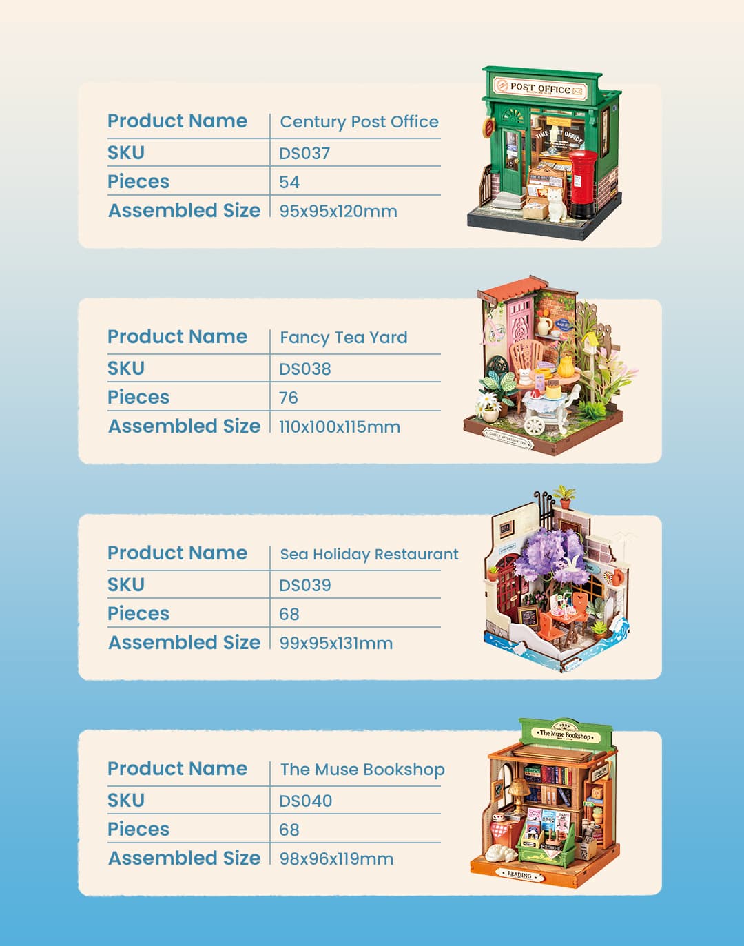 Rolife DIY Mini Building House Miniature Kit-Century Post Office, Miniverse Lifestyle Mini Bookshelf Decoration, DIY Hobbies/Gifts for Craftsman