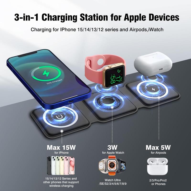 Charging Station for Gift, Magnetic Foldable 3 in 1 Mag-Safe Charger, Fast Travel Wireless Charging Station for iPhone 15/14/13/12/ Series,for iWatch,for AirPods, tiktok shop store