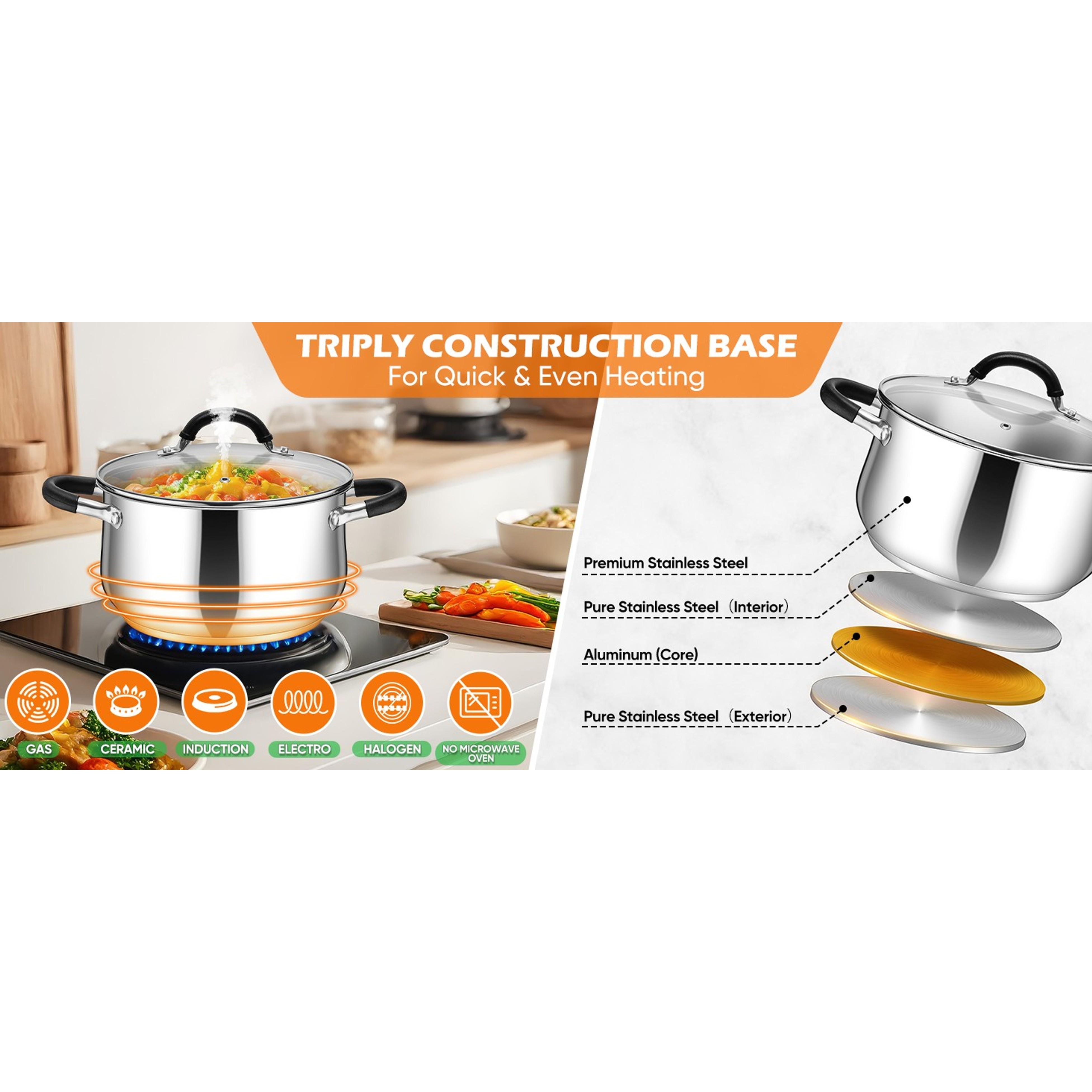 6 Qt Stainless Steel Stock Pot, Tri-Ply Bottom Soup Cooking Pot with Visible Lid, Dual Heatproof Handles, Fits Induction Gas All Stoves, Non-Toxic & Dishwasher Safe for Pasta Soup Stew